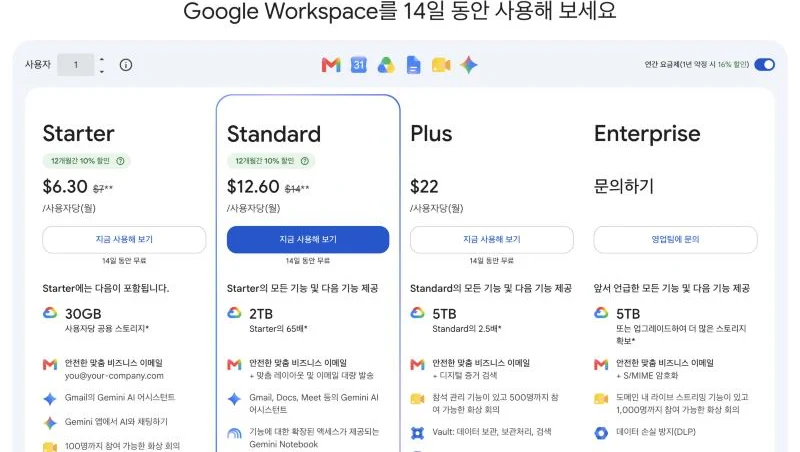 Google Workspace 가격 페이지의 Starter · Standard · Plus · Enterprise 요금제