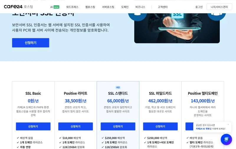 Cafe24 SSL certificate products